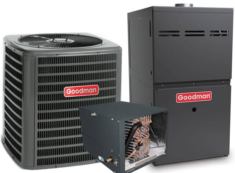 Goodman 2 Ton 14.5 SEER2 80000 BTU 80% Gas System Horizontal